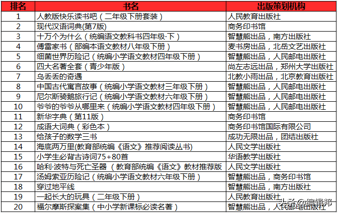 在线听书网站_在线听书网_在线听书网免费听书