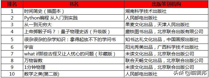 在线听书网站_在线听书网_在线听书网免费听书