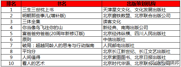 在线听书网免费听书_在线听书网_在线听书网站