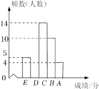 纳米等于千米_1纳米等于多少a°_纳米等于埃