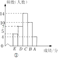 1纳米等于多少a°_纳米等于埃_纳米等于千米