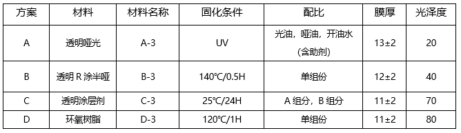 纳米等于千米_1纳米等于多少a°_纳米等于埃