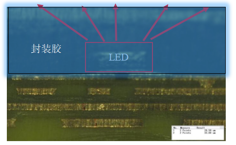 纳米等于埃_1纳米等于多少a°_纳米等于千米