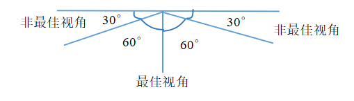 纳米等于千米_纳米等于埃_1纳米等于多少a°