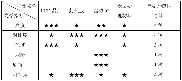 纳米等于埃_1纳米等于多少a°_纳米等于千米