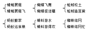 蜘组词_组词蜘组词_组词蜘蛛两个字