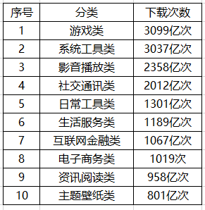 贴吧号出售网站_贴吧号批发_贴吧号批发平台