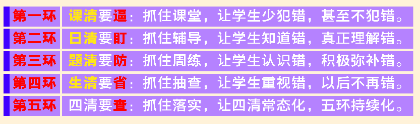 高中学费多少一学期_高中学费最终去向_高中上学学费