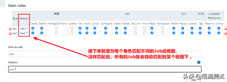 持续集成jenkins的作用_持续集成jenkins_持续集成jenkins