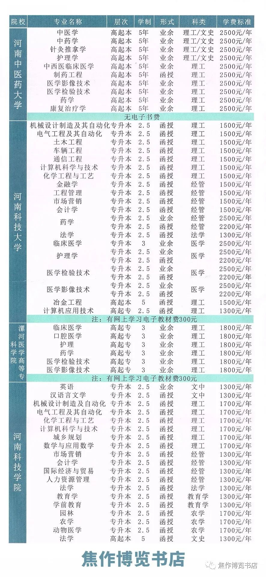 河南职称查询系统_河南省职称网职称查询_河南省职称查询系统官方网站
