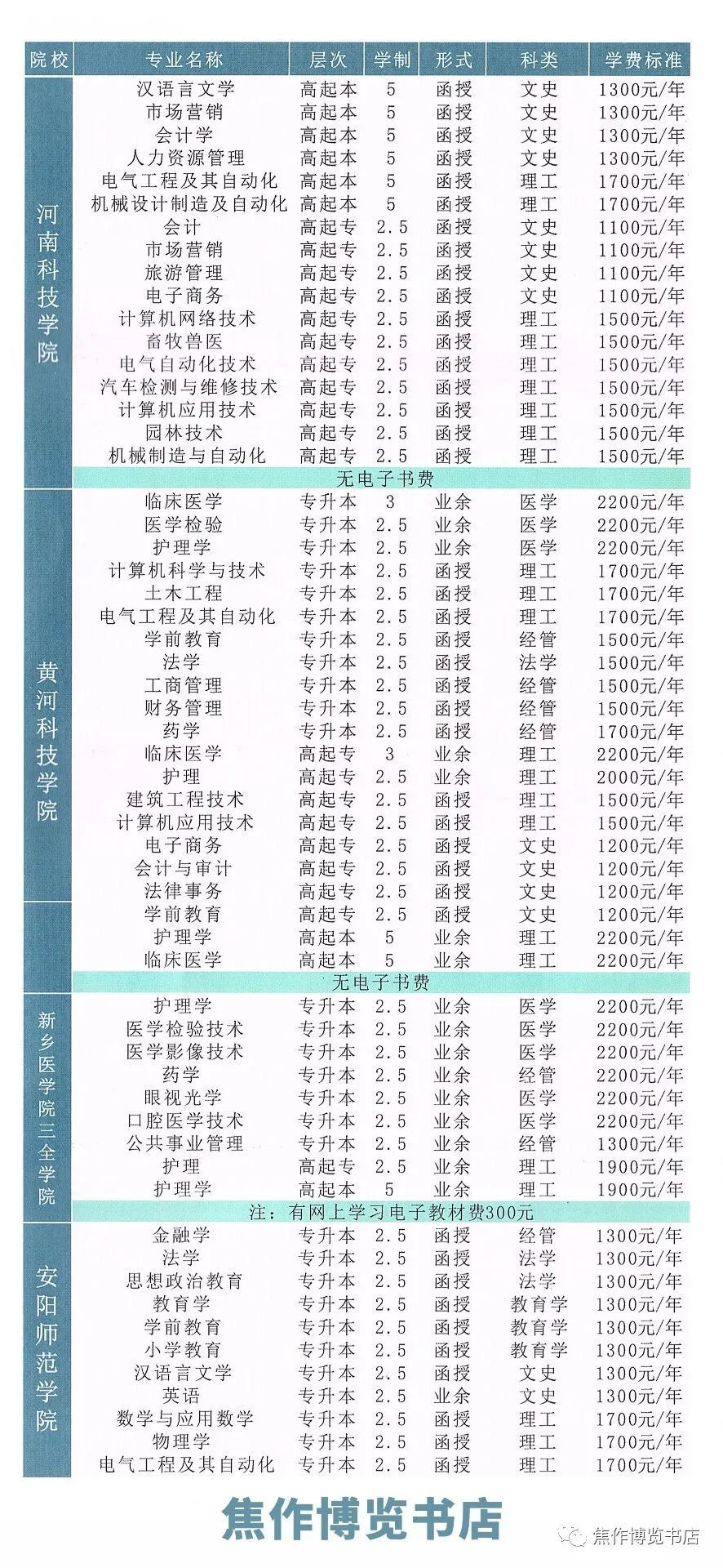 河南省职称查询系统官方网站_河南省职称网职称查询_河南职称查询系统
