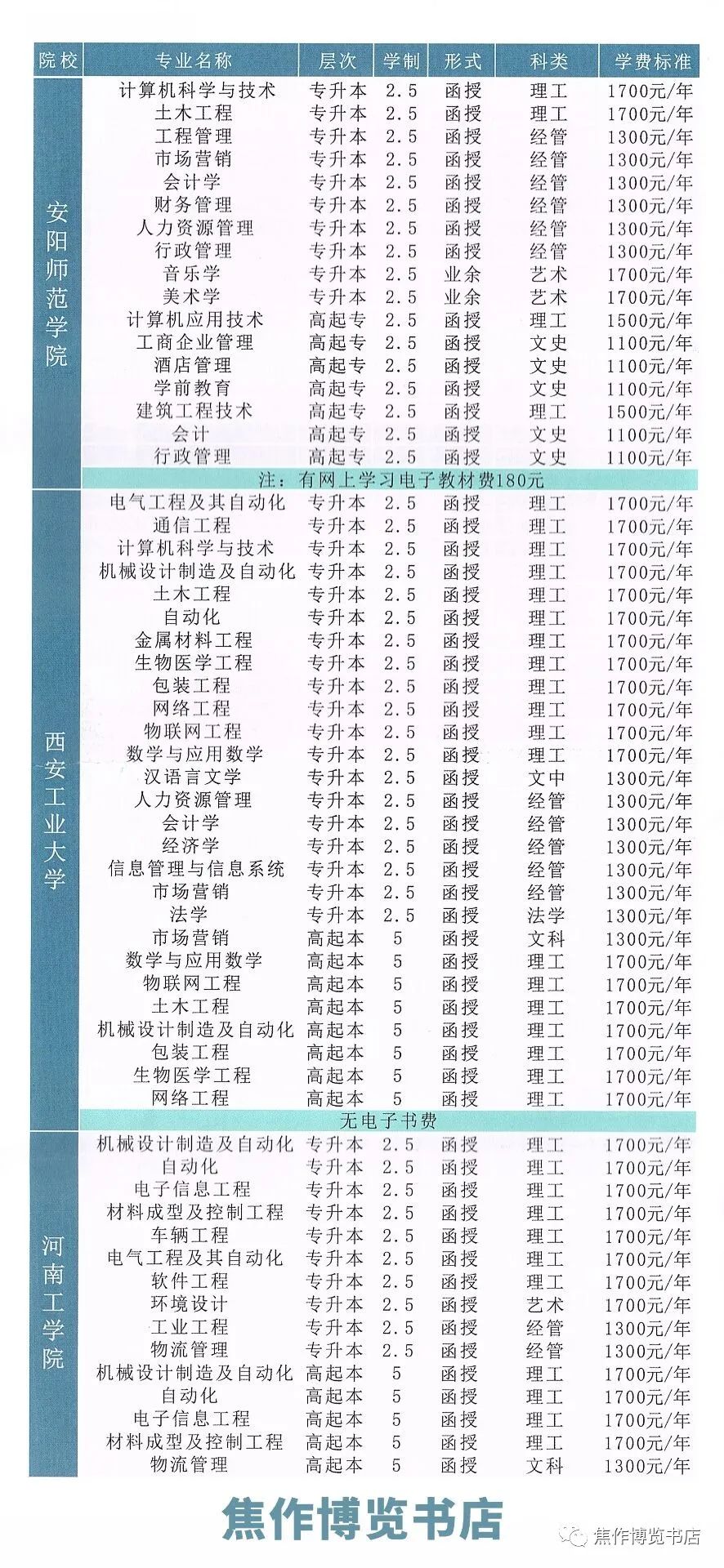 河南省职称查询系统官方网站_河南职称查询系统_河南省职称网职称查询