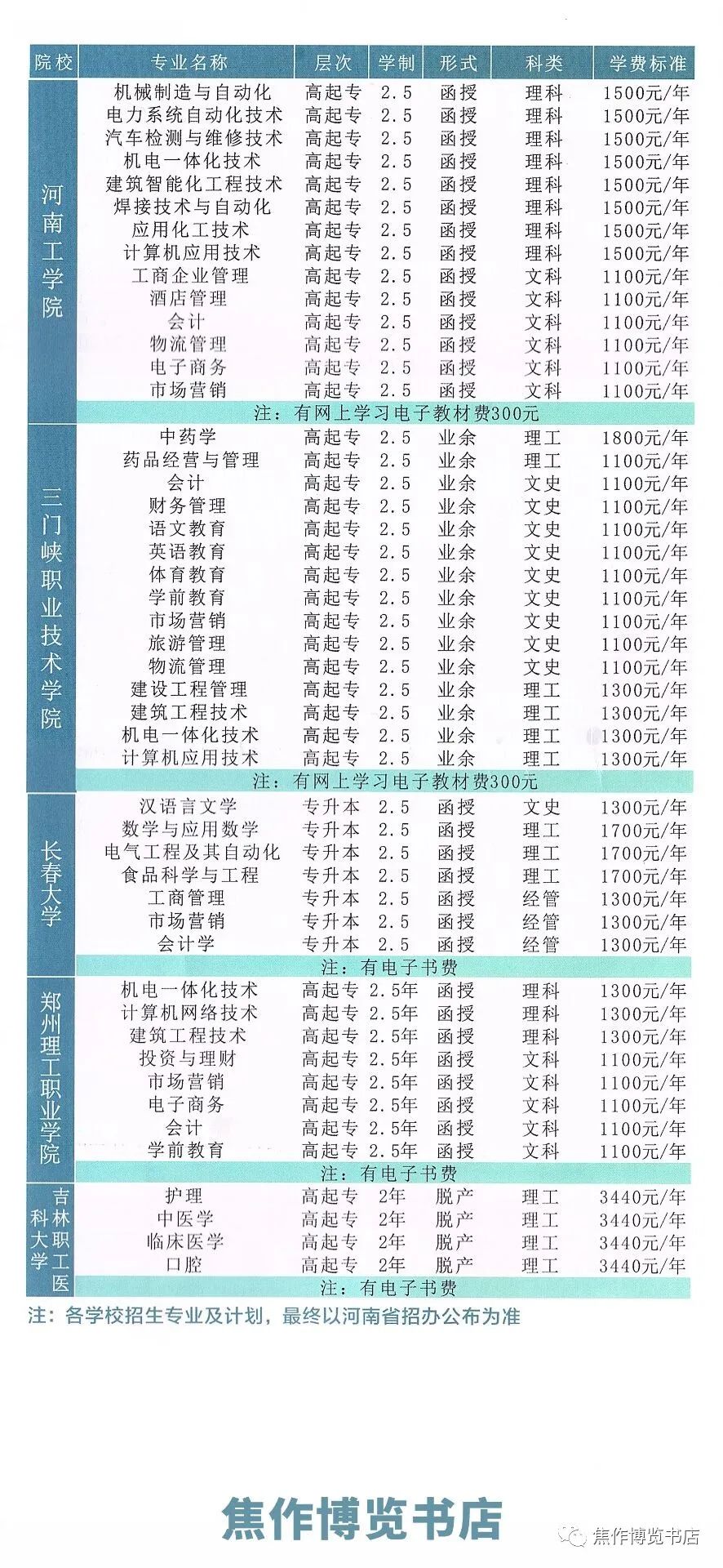 河南省职称查询系统官方网站_河南省职称网职称查询_河南职称查询系统