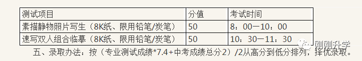 中考绍兴总分是多少_绍兴中考总分多少_绍兴中考总分