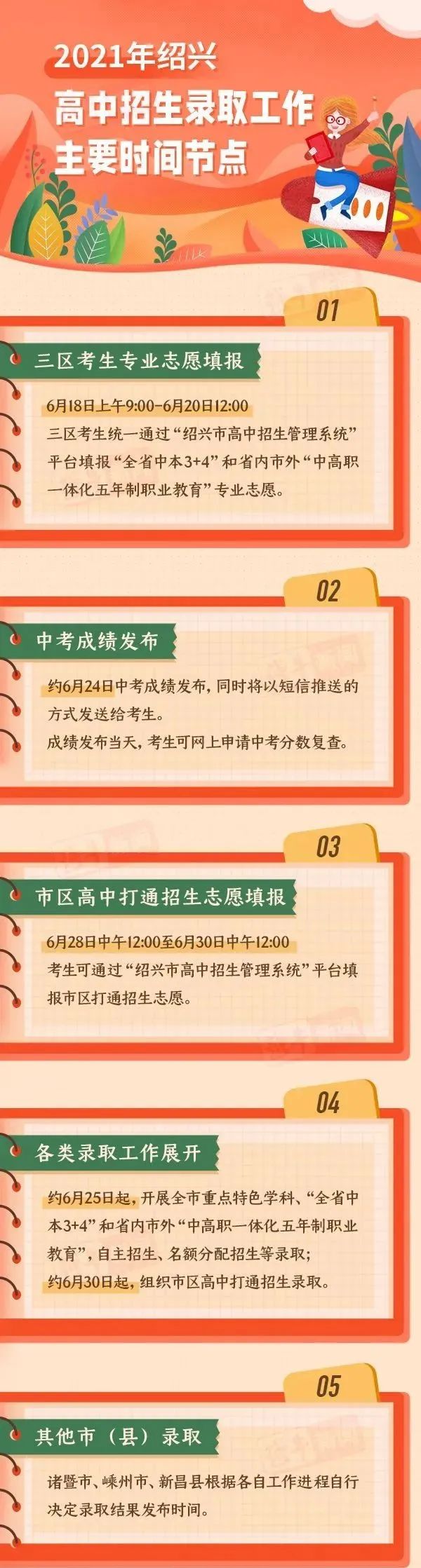 绍兴中考总分是多少2020_绍兴中考总分多少_绍兴中考总分