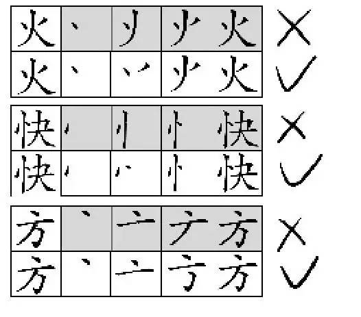 笔顺是什么意思_笔顺写字_谁的笔顺