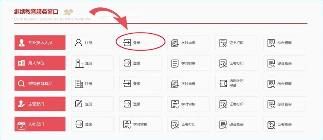 河南专业技术人员公共服务平台_河南专业技术人员公共服务平台_河南公共服务平台公需课