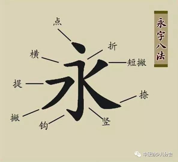 谁的笔顺_笔顺表26个笔顺怎么写_笔顺表大全