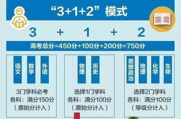 青岛学英语比较好的机构_青岛英语机构哪家好_青岛英语机构学好比较好的学校
