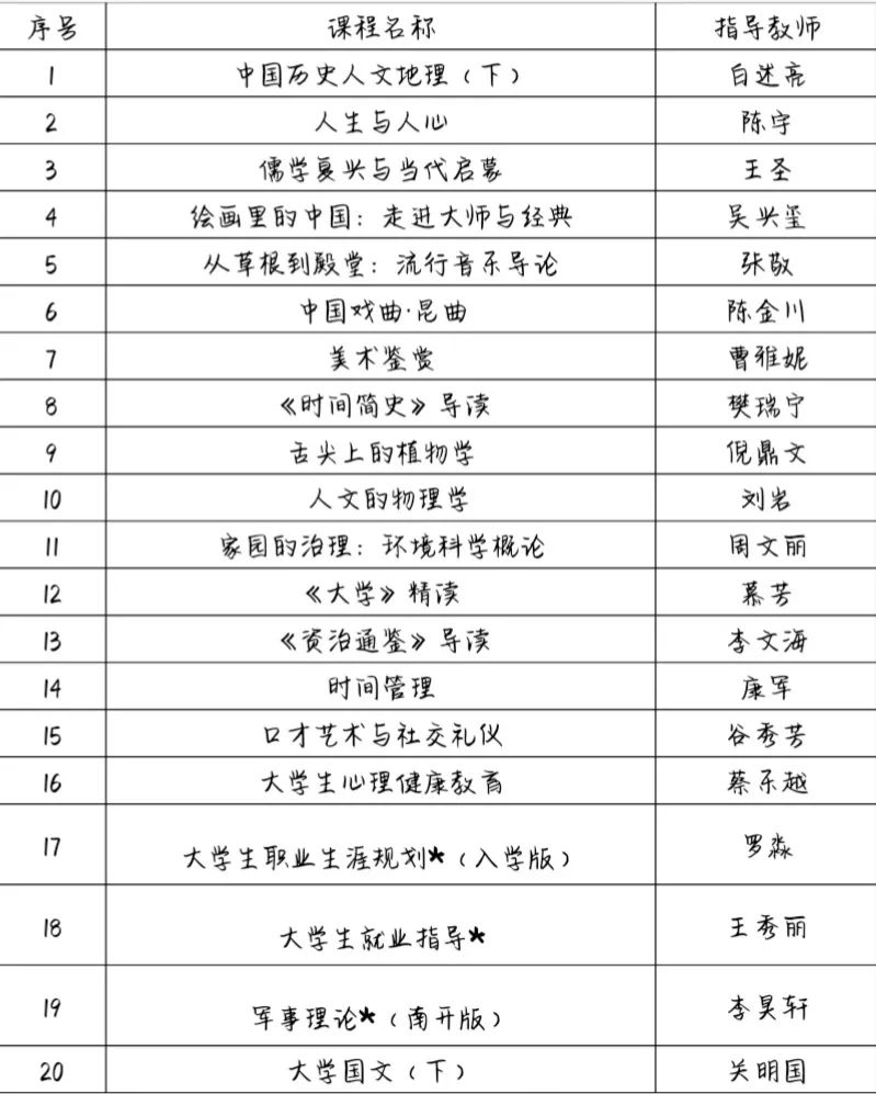 兰州财经大学教务管理系统_兰州财经大学教务网址_兰州财经教务大学管理系统官网