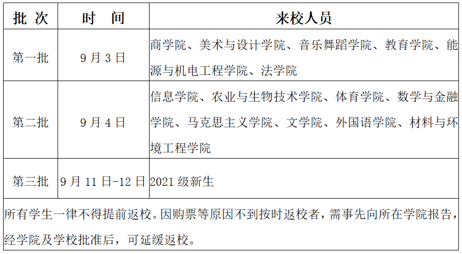 湖南医药学院教学综合信息_湖南中医药大学教务系统_湖南医药学院教务系统账户