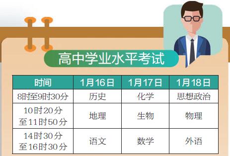 高二会考不及格会影响高考吗_高二会考_高二会考考哪几科