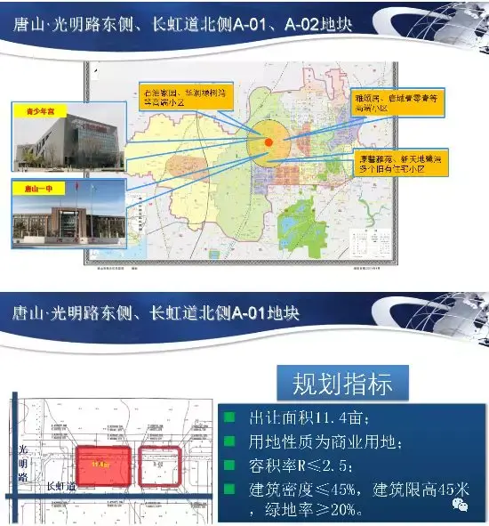 唐山局规划市局局长_唐山市规划局_唐山市规划布局
