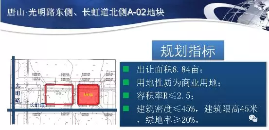 唐山市规划布局_唐山市规划局_唐山局规划市局局长