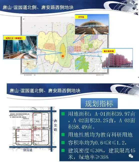 唐山市规划局_唐山市规划布局_唐山局规划市局局长