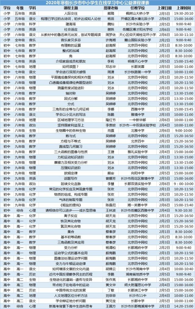 长沙市人人通_长沙人人通app下载安装_长沙人人通服务平台