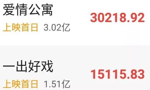结局好的戏曲_结局好的电视剧有哪些_一出好戏结局