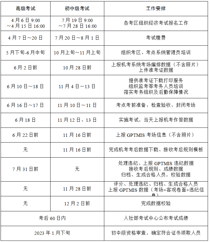 江苏省人力资源与社会保障厅办事大厅_江苏保障局_人力资源和社会保障局江苏省