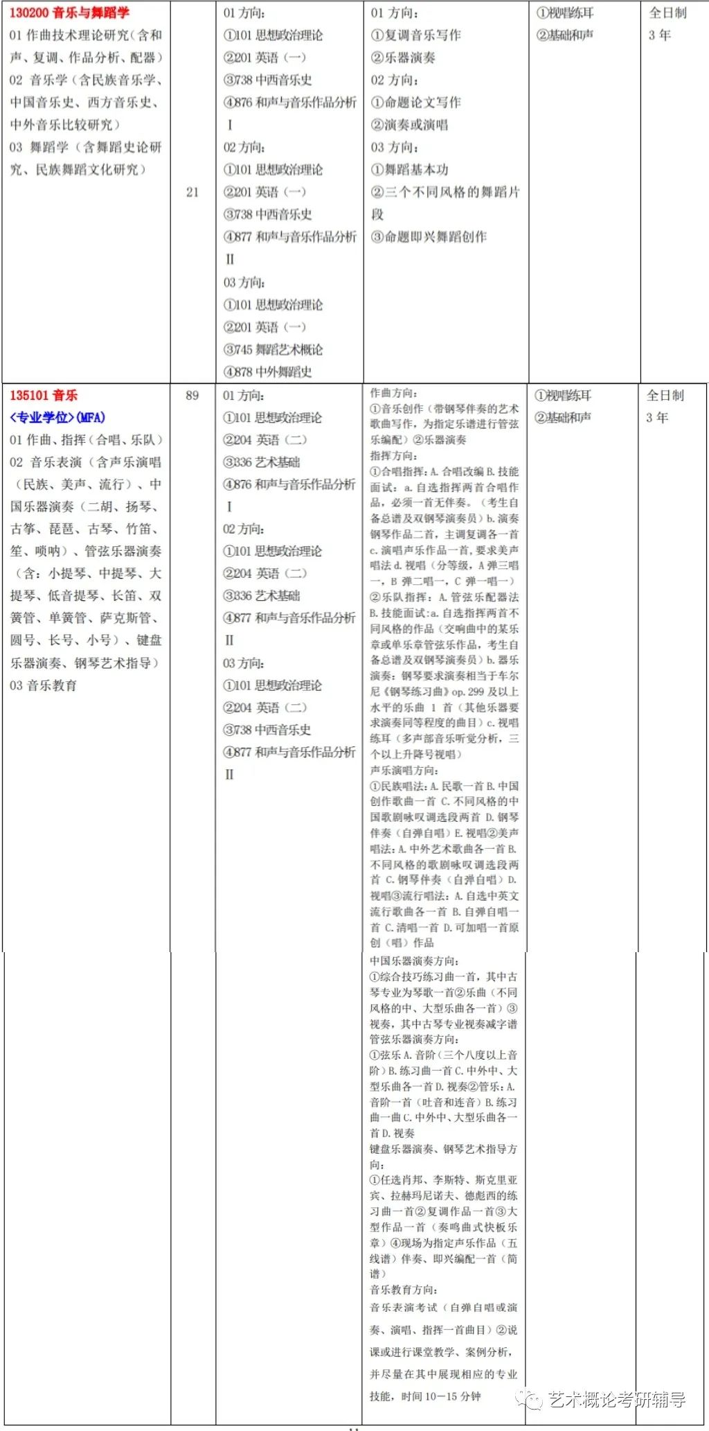 江西师范大学大学研究生招生_江西师大研究生招生官网_江西师范大学研究生招生网