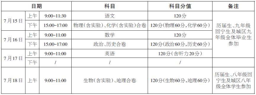 西宁教育网_西宁教育网中考成绩查询_西宁教育网官方入口登录