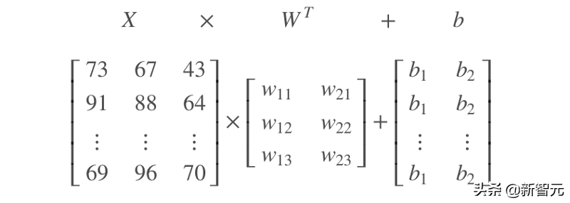 yml数组_数组指针_数组c语言