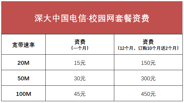 1.1.1.2上网认证系统_上网认证服务_上网认证登陆