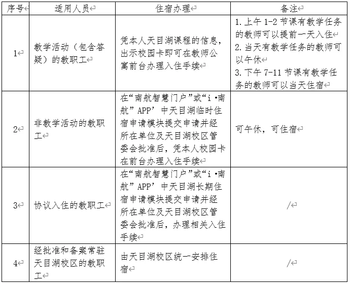 上网认证服务_1.1.1.2上网认证系统_上网认证登陆