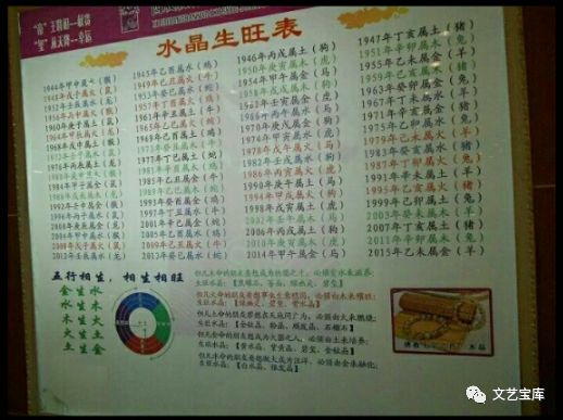 十二生肖金木水火土表_生肖属相金木水火土_生肖里的金木水火土