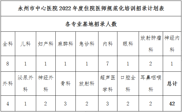 湖南省科教卫生平台_湖南卫生科教信息服务平台_湖南科教卫生管理平台