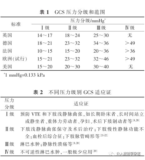 绷带的拼音_拼音袋子_绷带拼音怎么写的