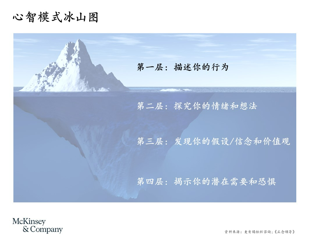 锚定读音和意思_锚定读音和解释_锚定怎么读