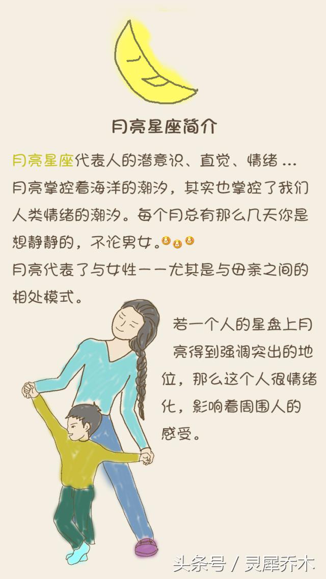 月亮星座在星盘上怎么看_星盘月亮_月亮星座星盘查询