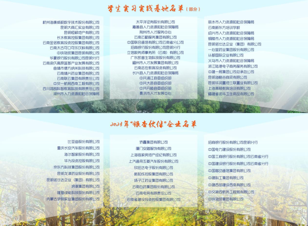 云南创业服务网官网_云南创业就业信息网_云南大学就业创业网
