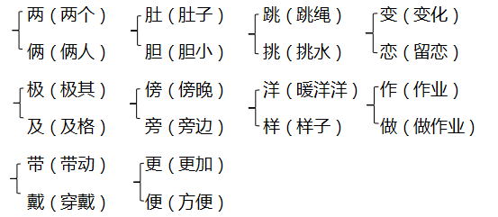 潮组词_恢组词组_恢组词