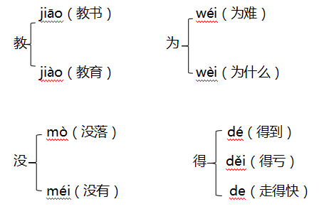 恢组词_恢组词组_潮组词