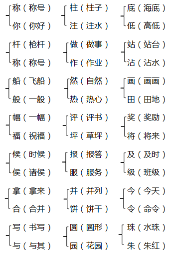 恢组词_恢组词组_潮组词