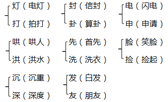 恢组词组_恢组词_潮组词