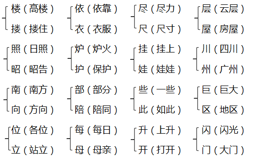 恢组词_潮组词_恢组词组