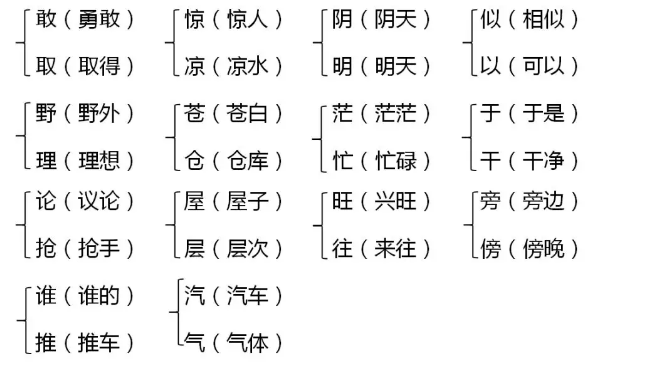 恢组词组_潮组词_恢组词