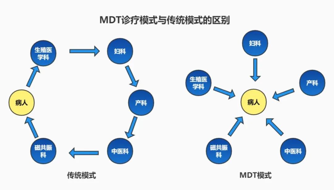 云南孕宝生物科技有限公司_云南本草助孕贴_云南助孕